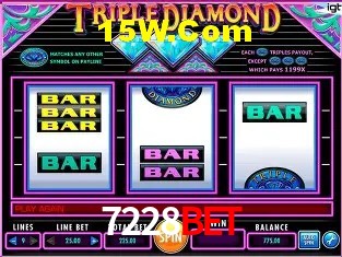 Platform Technology 7228Bet